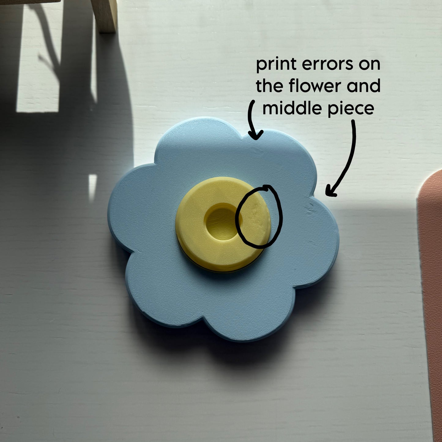 Second Chance Daisy Plates