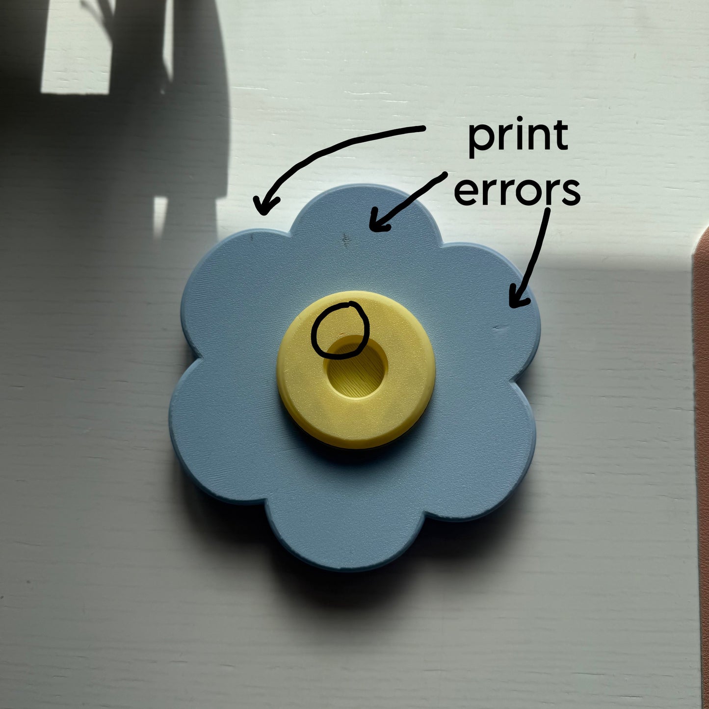 Second Chance Daisy Plates